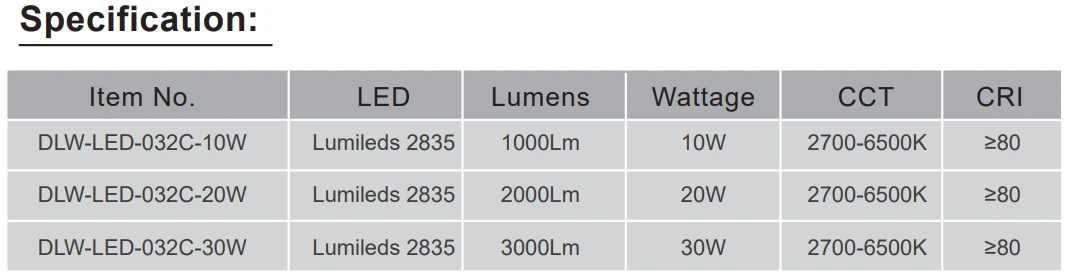 DLW-LED-032D SPEC DLW-LED-032D SPEC